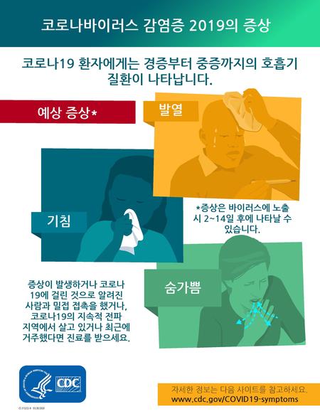 Korean - Symptoms