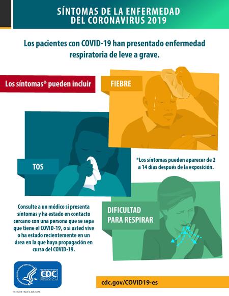 Spanish - Symptoms